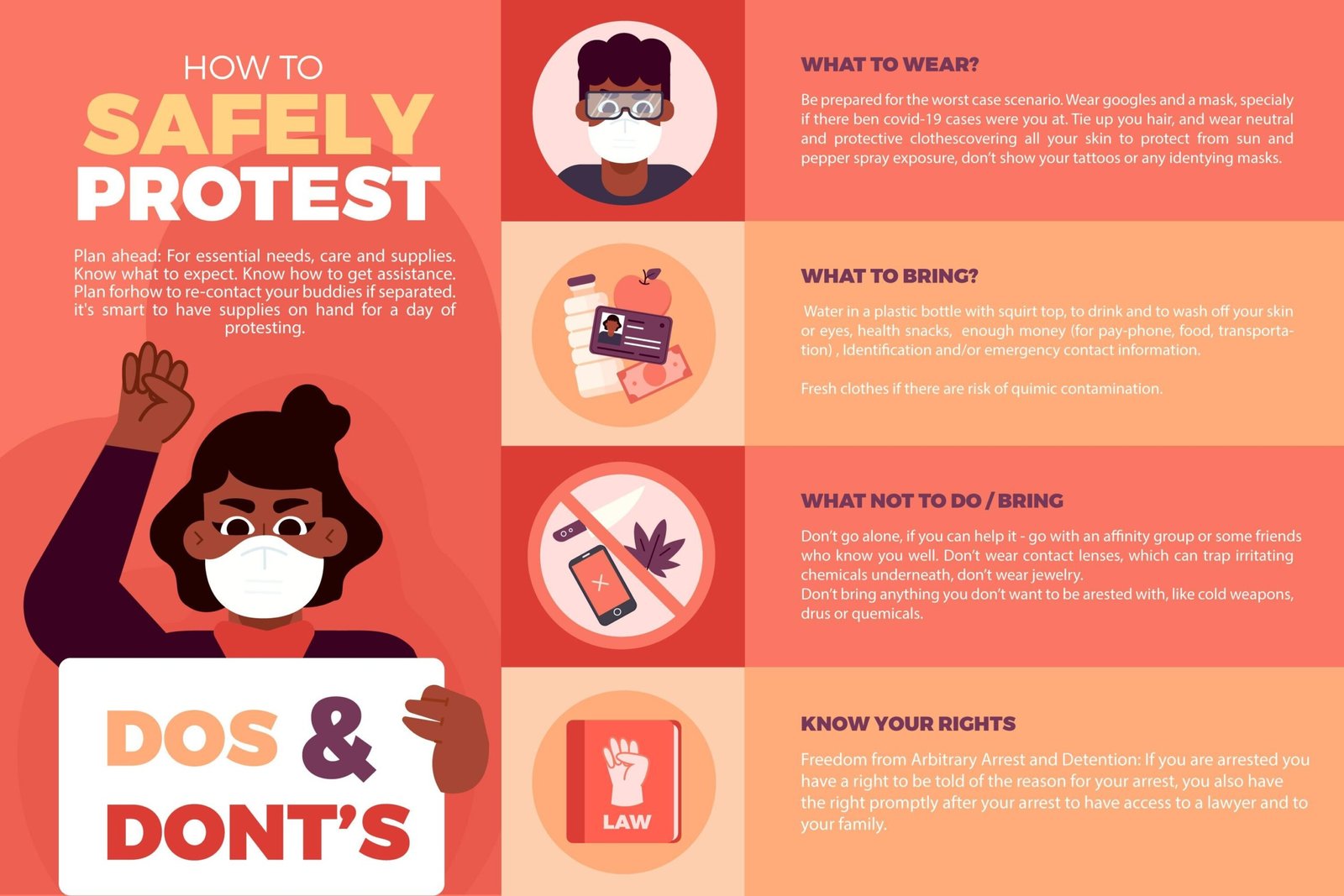 Infographic Design